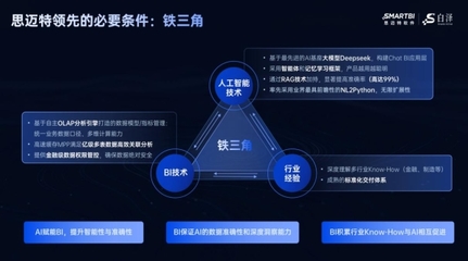 思邁特軟件入選國家級“專精特新”，引領人工智能基礎軟件自主創新